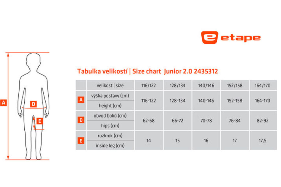 tabulka kratasy etape junior 2
