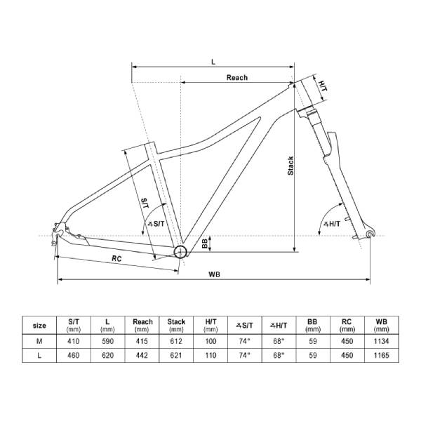 geometrie kellys vanity x50