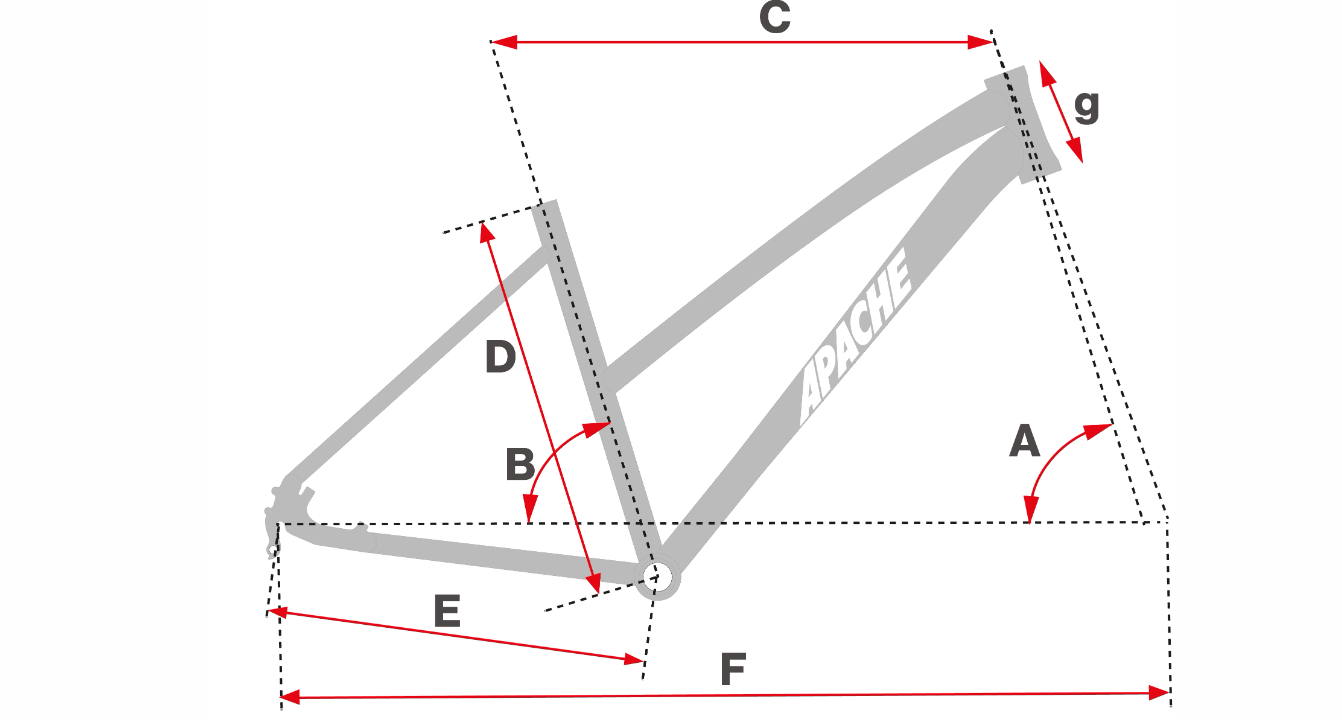 apache hupahu lady 2 bosch geometrie