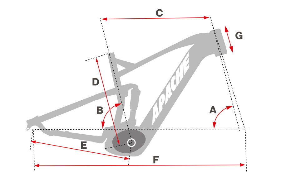 geometrie schemata quruk5