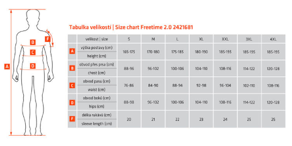 etape tabulka dres freetime 2