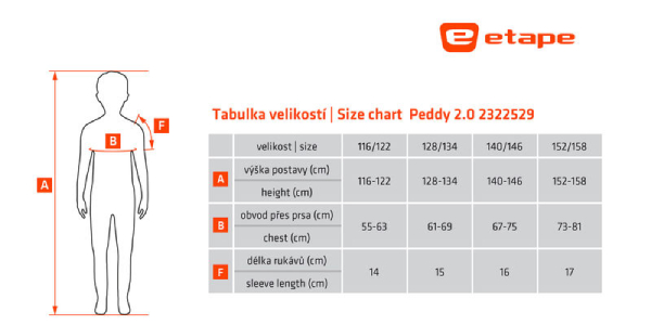 etape tabulka dres peddy