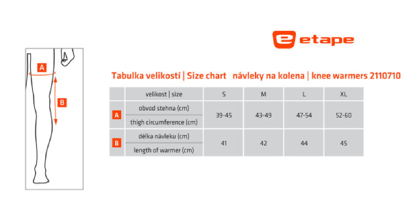 etape tabulka navleky kolena