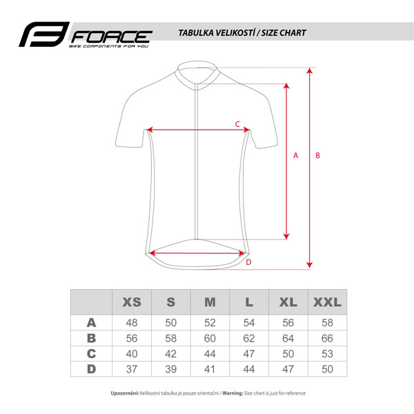 90013442 dres force charm tabulka