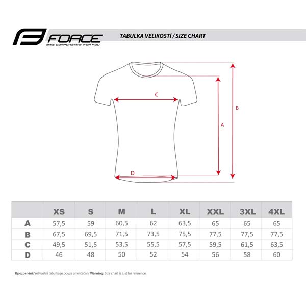 9001521 dres force angle tabulka