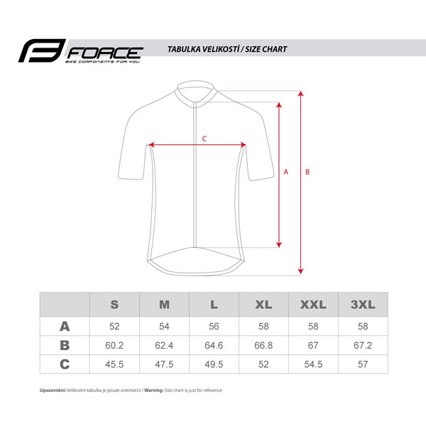 tabulka 2 dres force pure