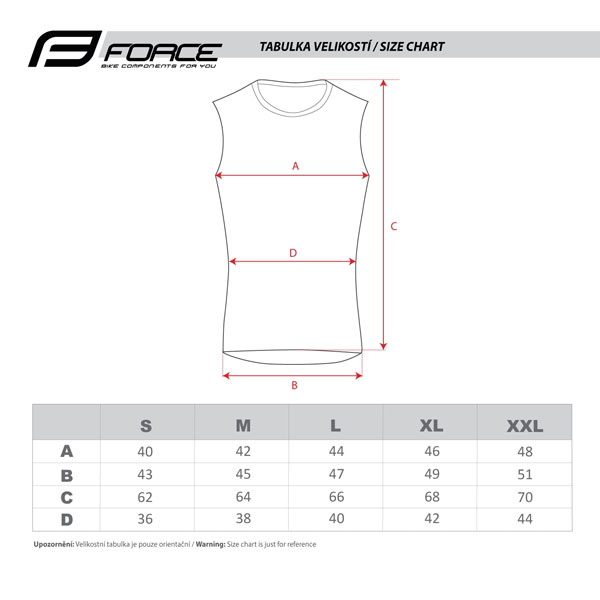 tabulka dres force cross