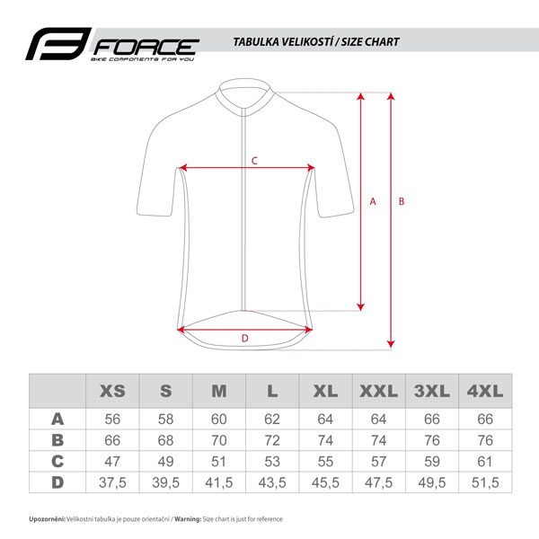 tabulka dres force shard